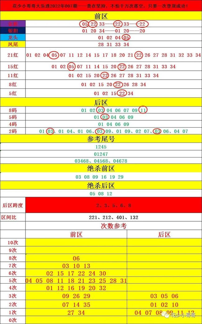 2024香港今期开奖号码,最新答案解释落实_潮流版18.412