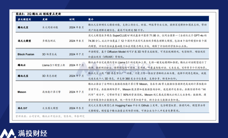 新澳天天开奖资料,最新解答解析说明_HDR45.345