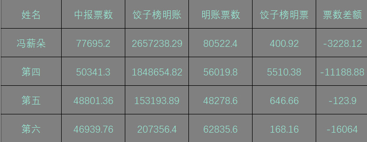 王中王493333WWW马头诗,全部解答解释落实_尊贵款12.894