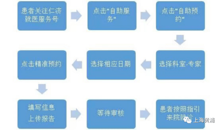 新澳精准资料免费提供353期,结构化评估推进_粉丝版49.209