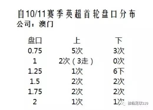 澳门开奖结果+开奖记录2021年,快速执行方案解答_理财版66.980