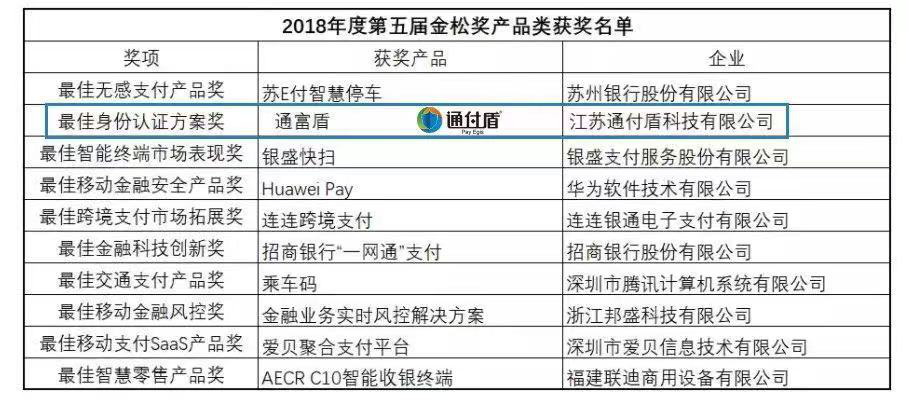 新澳2024天天正版资料大全,实地验证策略_PalmOS68.488