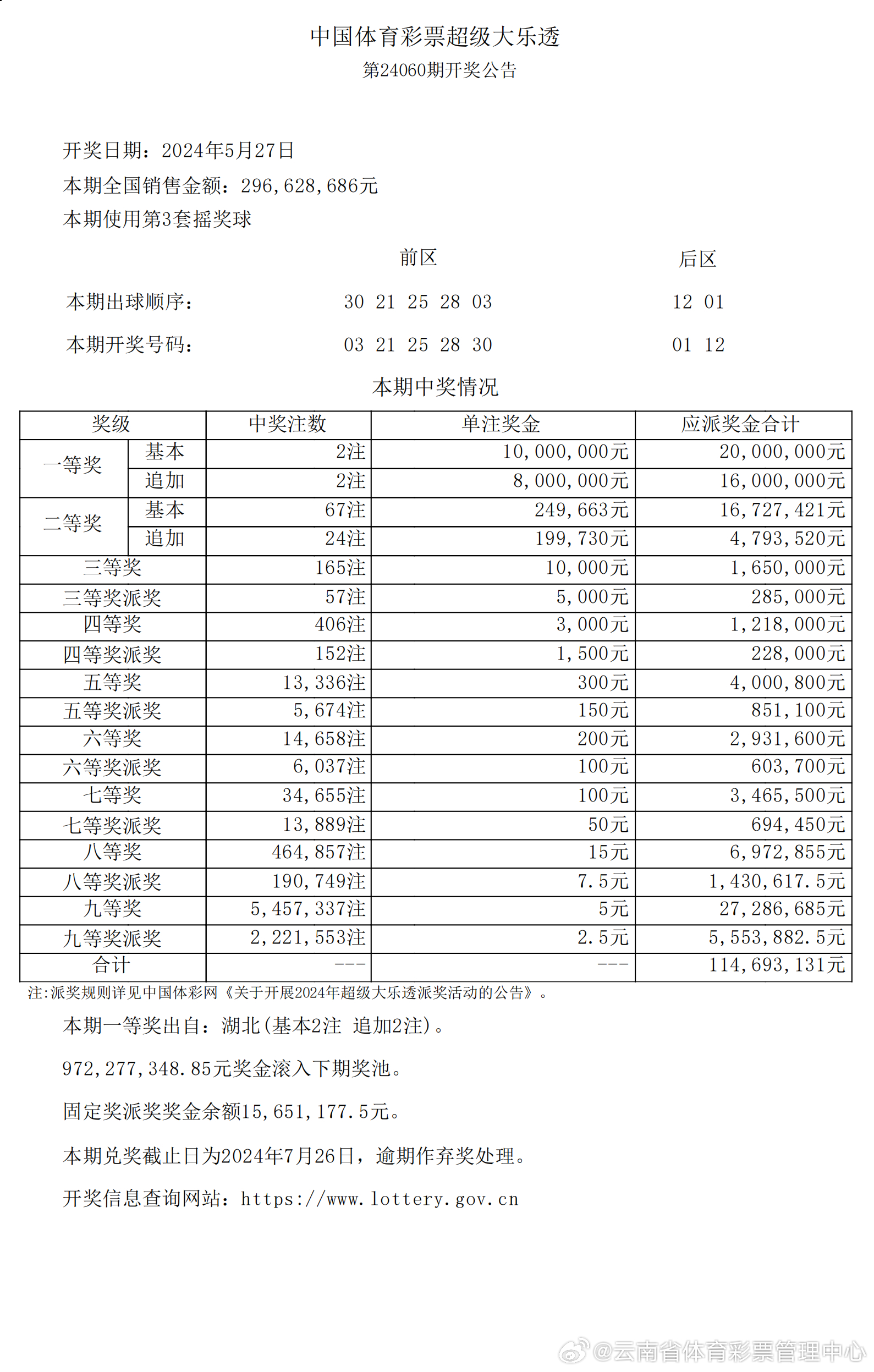 2024新澳开奖记录,深入执行数据方案_精装款13.260