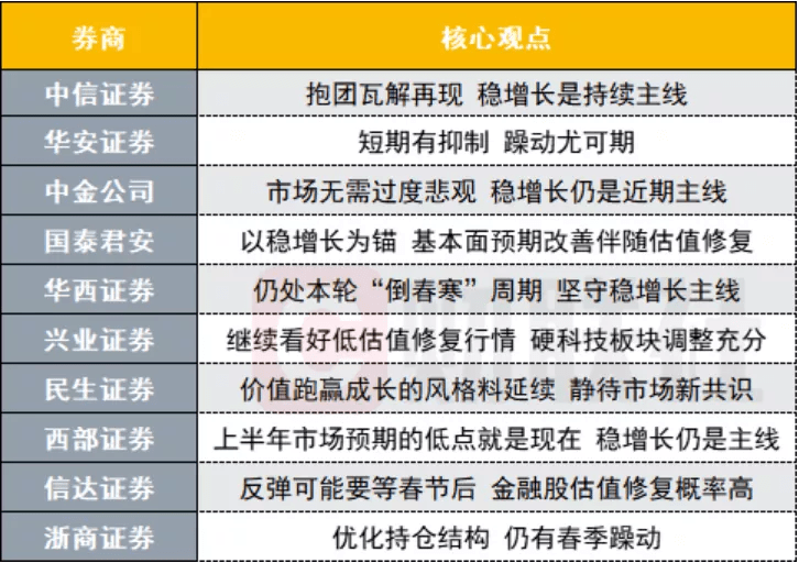 新澳门开奖结果+开奖结果,安全性方案设计_体验版32.83