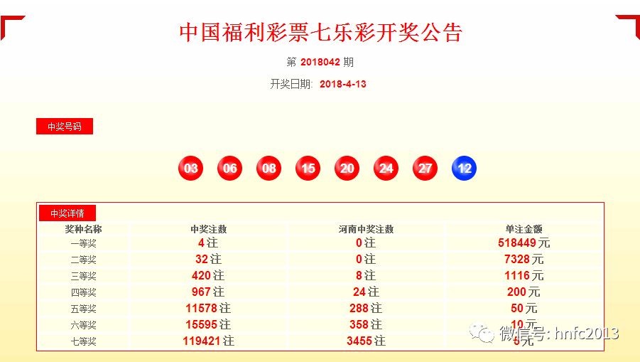 六会彩生肖开奖结果,传统解答解释落实_Kindle43.389