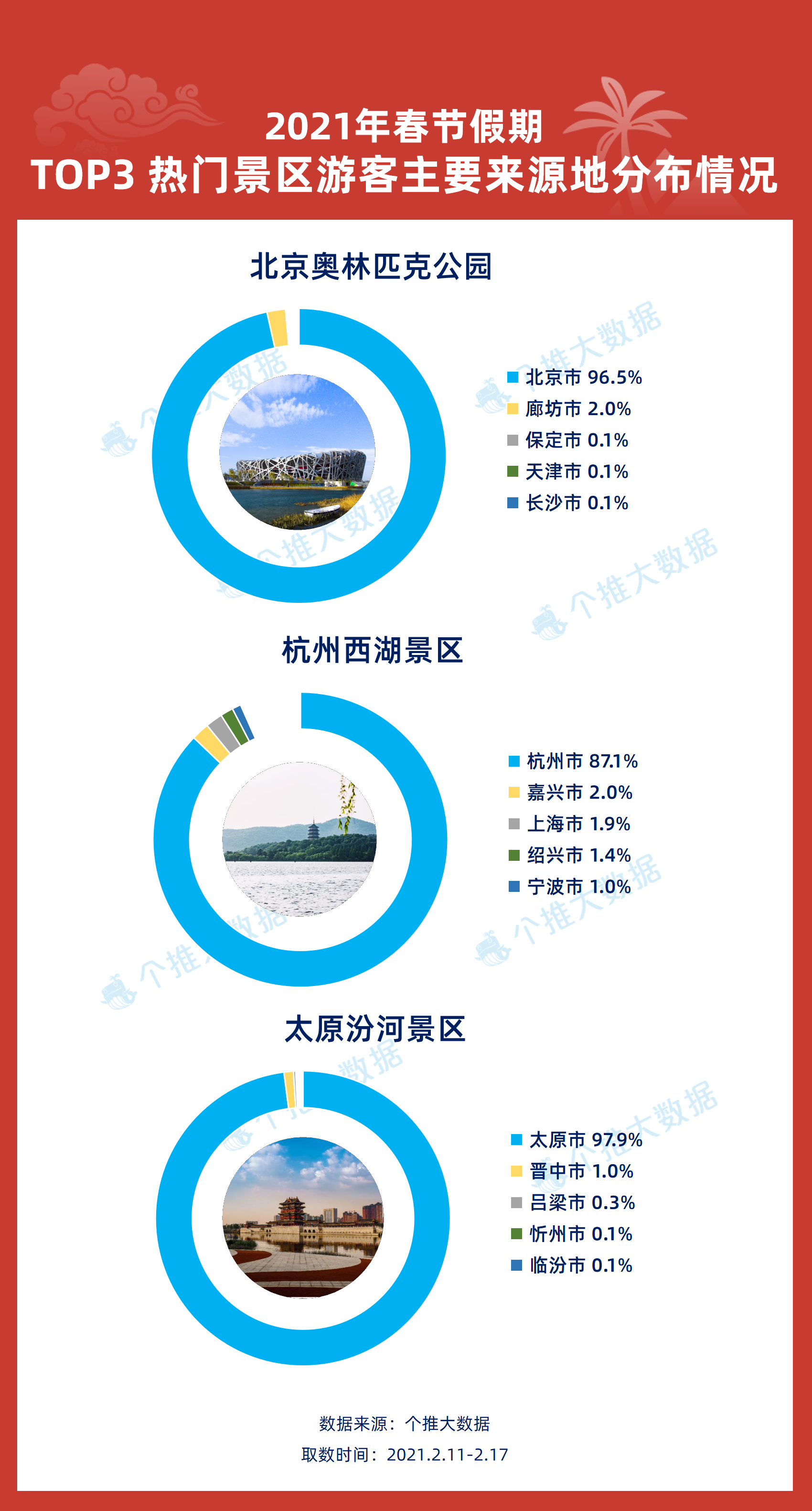 新澳天天开奖资料大全62期,数据整合实施_1440p57.103