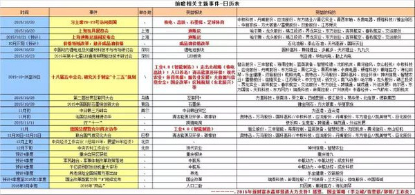 澳门二四六天天免费好材料,适用计划解析_精简版62.594