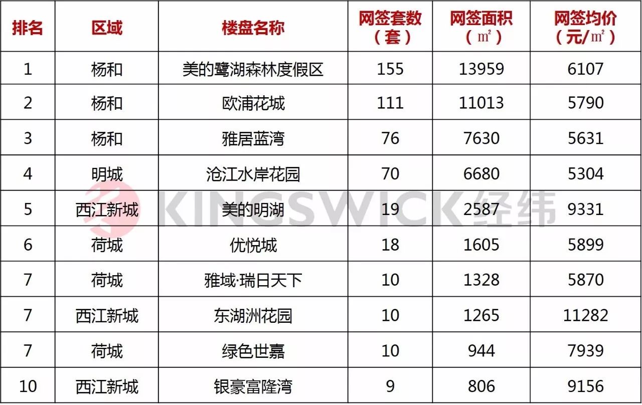 水泥制品 第82页