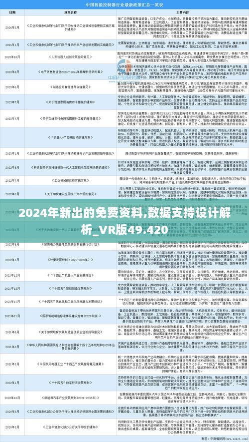 2024全年资料免费大全功能介绍,性质解答解释落实_3DM96.635