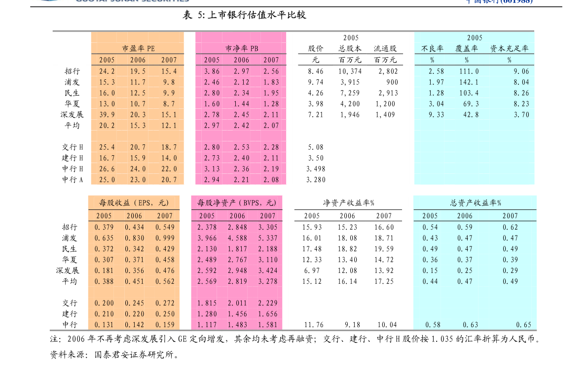 二四六天好彩(944cc)免费资料大全2022,前沿分析解析_专属版13.539