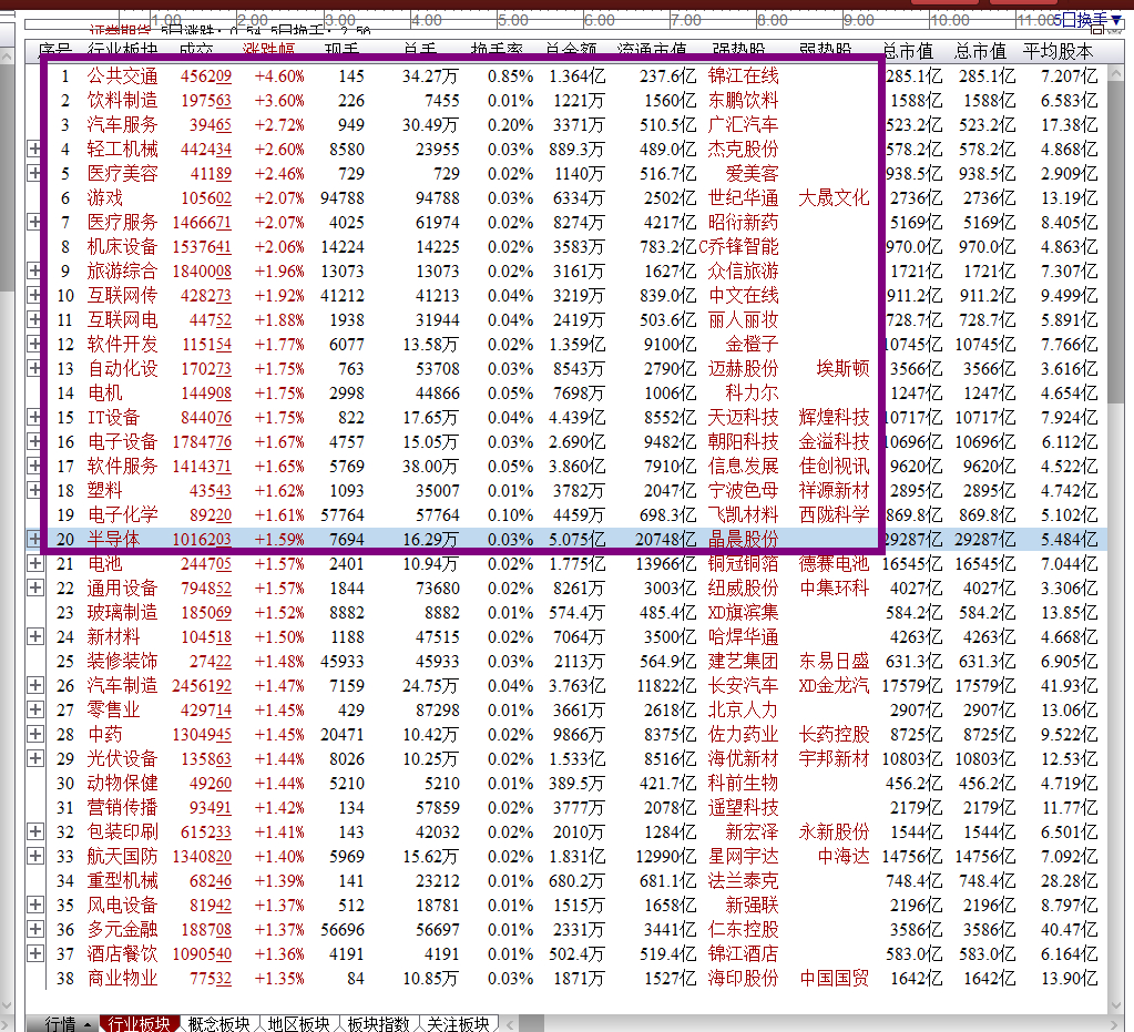 管家婆必中一肖一鸣,数据支持执行策略_游戏版39.584