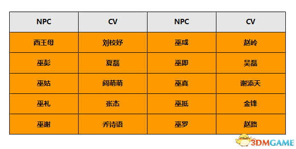 澳彩资料免费资料大全,定制化执行方案分析_Device33.587