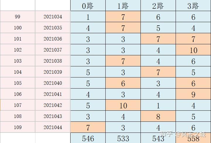 2024澳门六今晚开奖结果,理论分析解析说明_精装款57.709