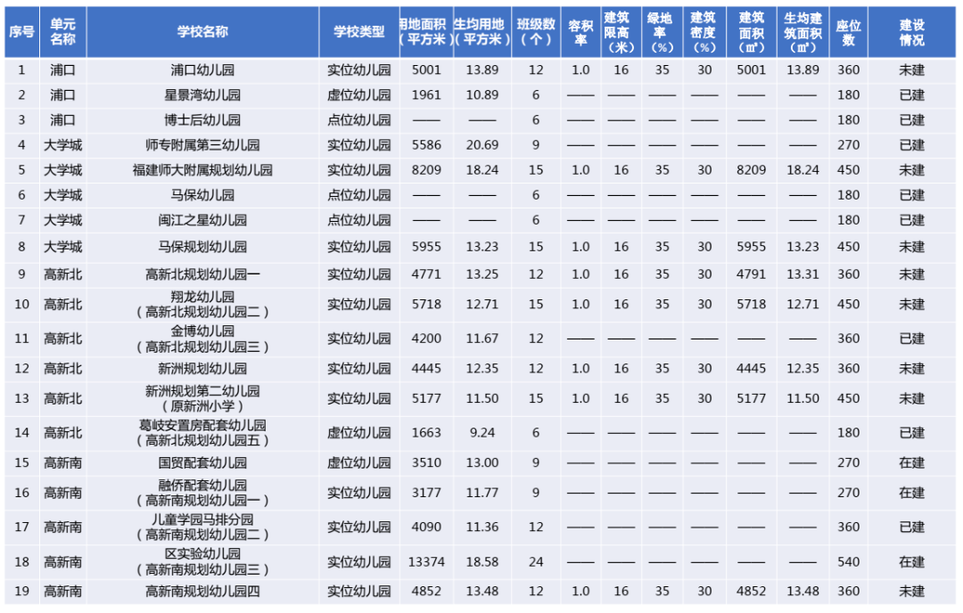 新澳门天天开奖澳门开奖直播,实地数据分析计划_超级版32.190