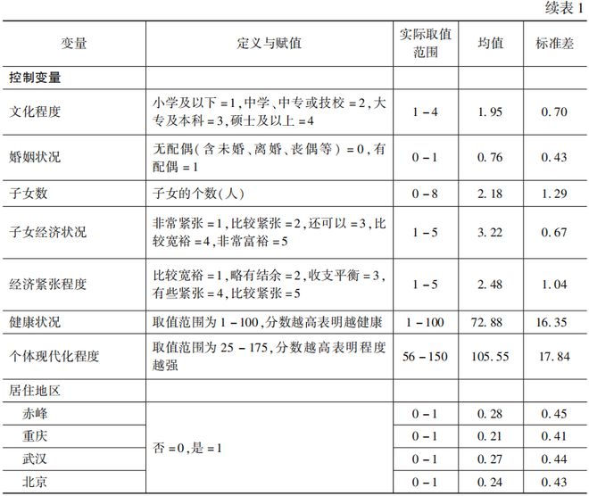 二四六香港资料期期中准,精细分析解释定义_5DM92.200