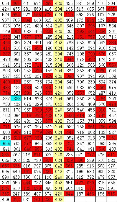 246天天天彩天好彩&nbsp;944cc香港,稳健性策略评估_SE版70.846