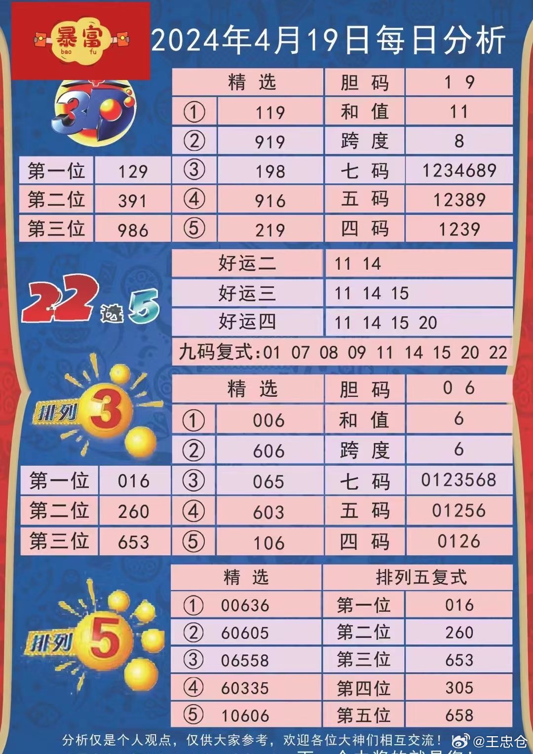 2024新澳开奖号码58彩论坛,资源整合实施_GT80.634