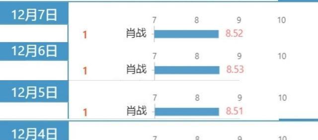 新澳门一肖中100,全面数据策略解析_豪华版18.706