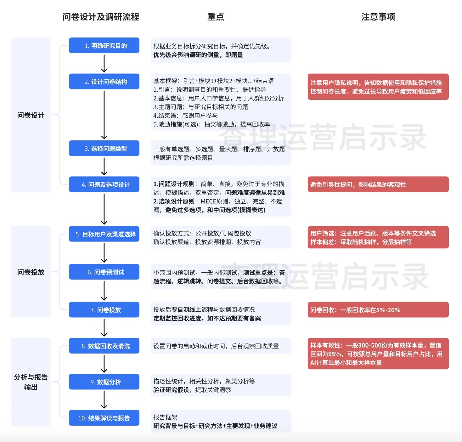 澳门最准的资料免费公开,定性解析说明_战略版95.645