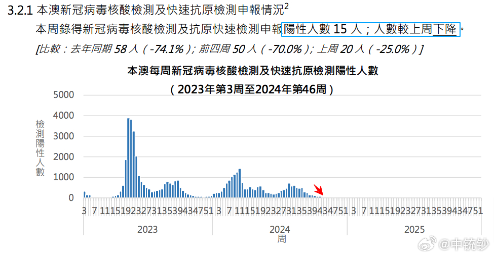 2024澳门六开奖彩查询记录,市场趋势方案实施_U45.882