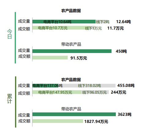 楼梯 第77页