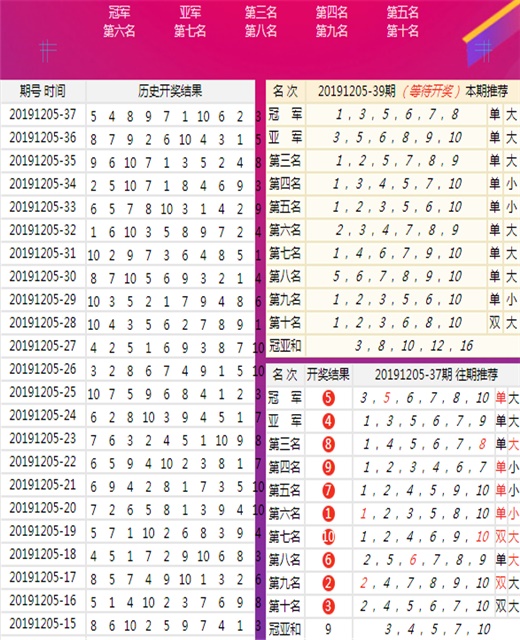 7777788888精准免费四肖,效率资料解释落实_PT84.950