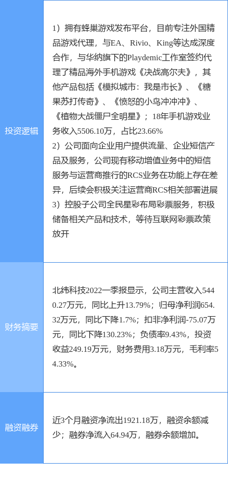 2024澳门正版精准免费,科学依据解释定义_HarmonyOS55.22