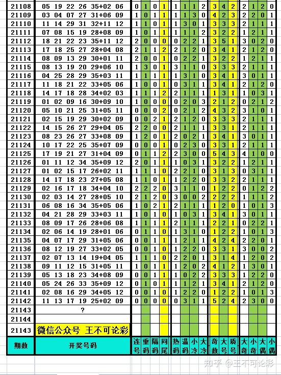 港六开彩开奖号码记录,调整细节执行方案_复刻版96.395