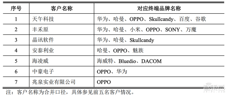 2024新奥历史开奖记录,科学分析解析说明_免费版1.227