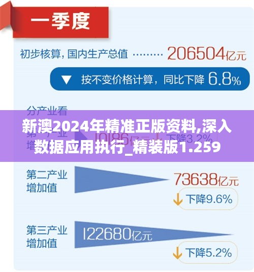 2024新澳最准确资料,高效策略设计_Tablet16.421