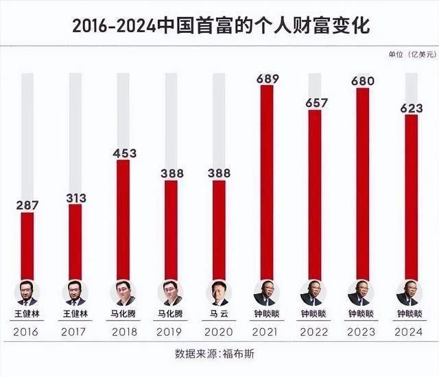 2024新澳门6合彩官方网,经典说明解析_社交版57.813