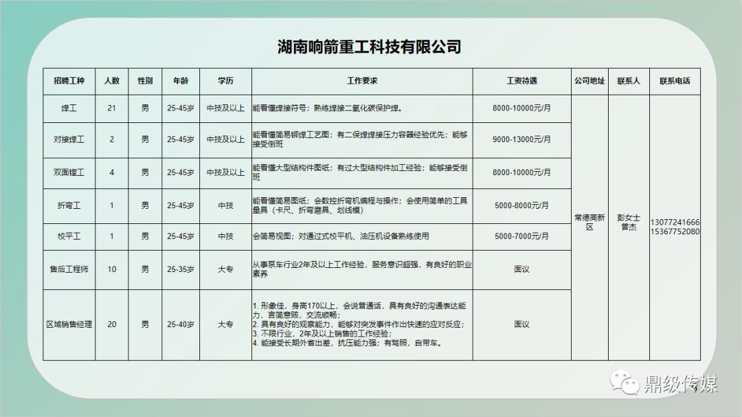 陆丰市级公路维护监理事业单位最新招聘概览