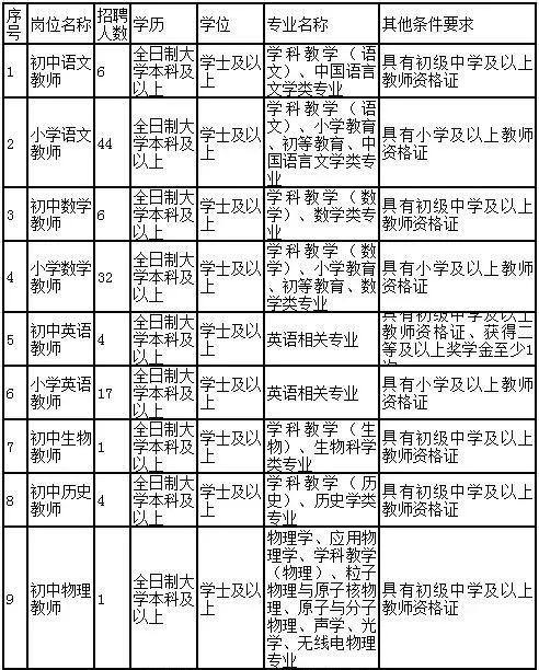 平度最新招聘信息港，职场人的新航标选择