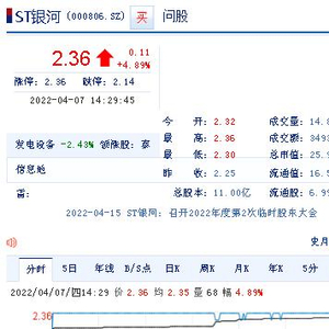 银河生物股票最新消息深度解析与解读