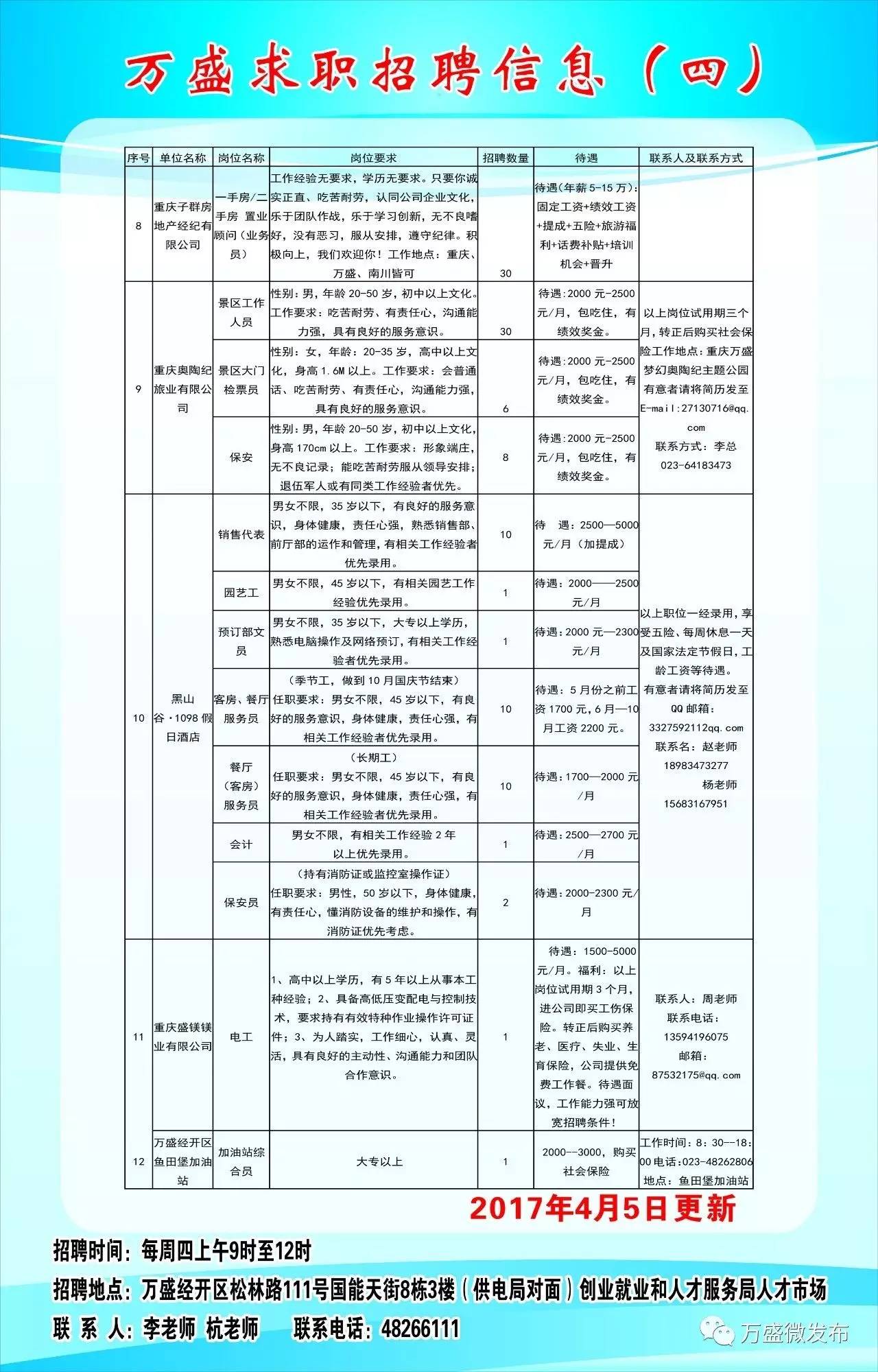 垦利县文化广电体育和旅游局最新招聘信息全解析