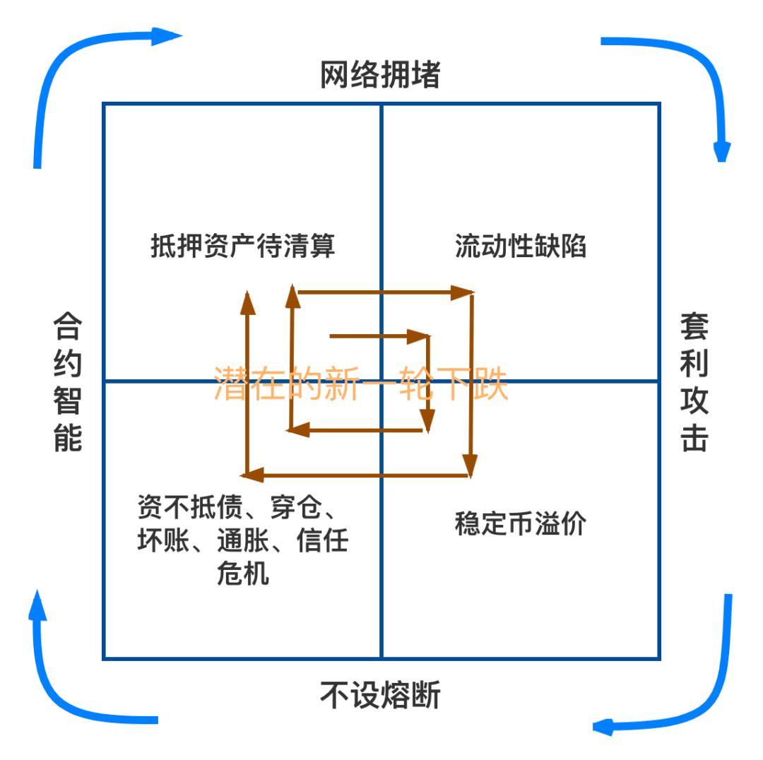 比原链最新消息深度解析与探讨