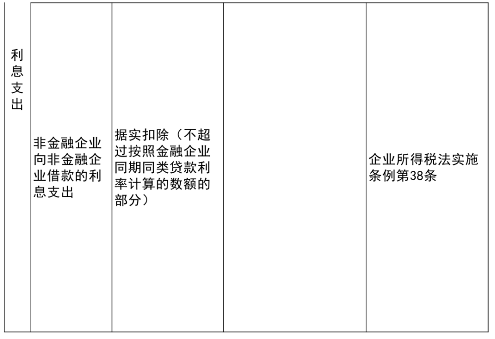 阳信县成人教育事业单位最新项目，探索、前瞻与发展