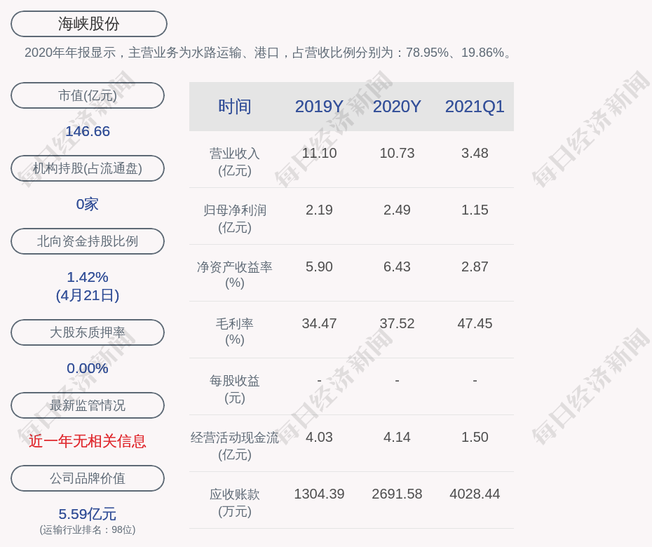 海峡股票最新消息传闻深度解读与分析