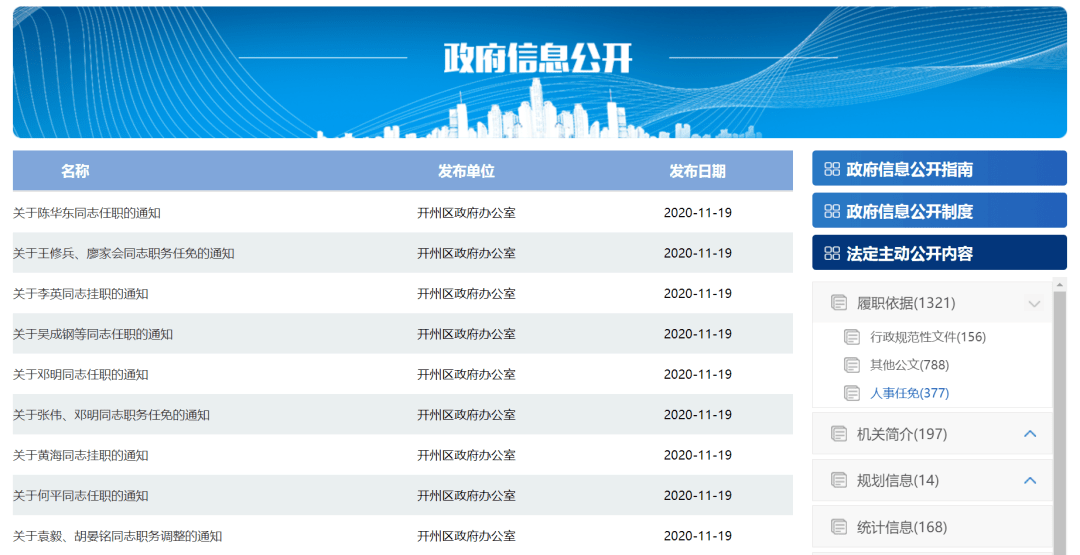 开州区最新人事任免,开州区最新人事任免动态