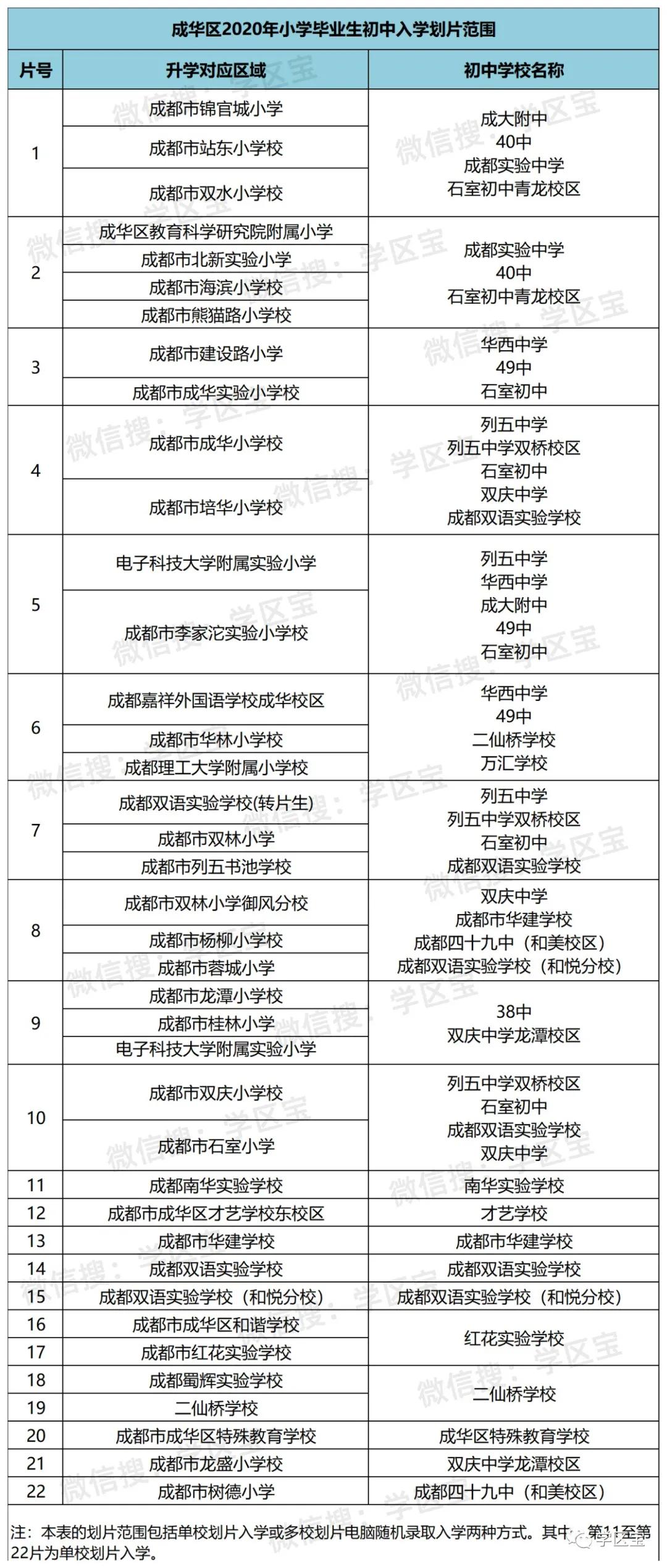 平山区初中最新人事任命揭晓，展望教育新篇章