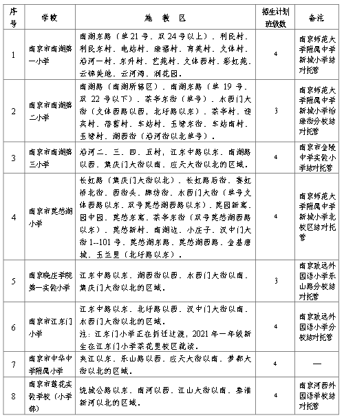 长乐整经工最新招聘，行业趋势与职业发展前景展望