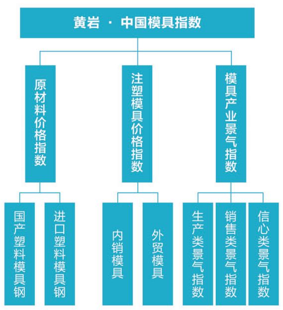 关于探索未知领域的研究与发现，揭秘最新2017guomo地址的发现与探索