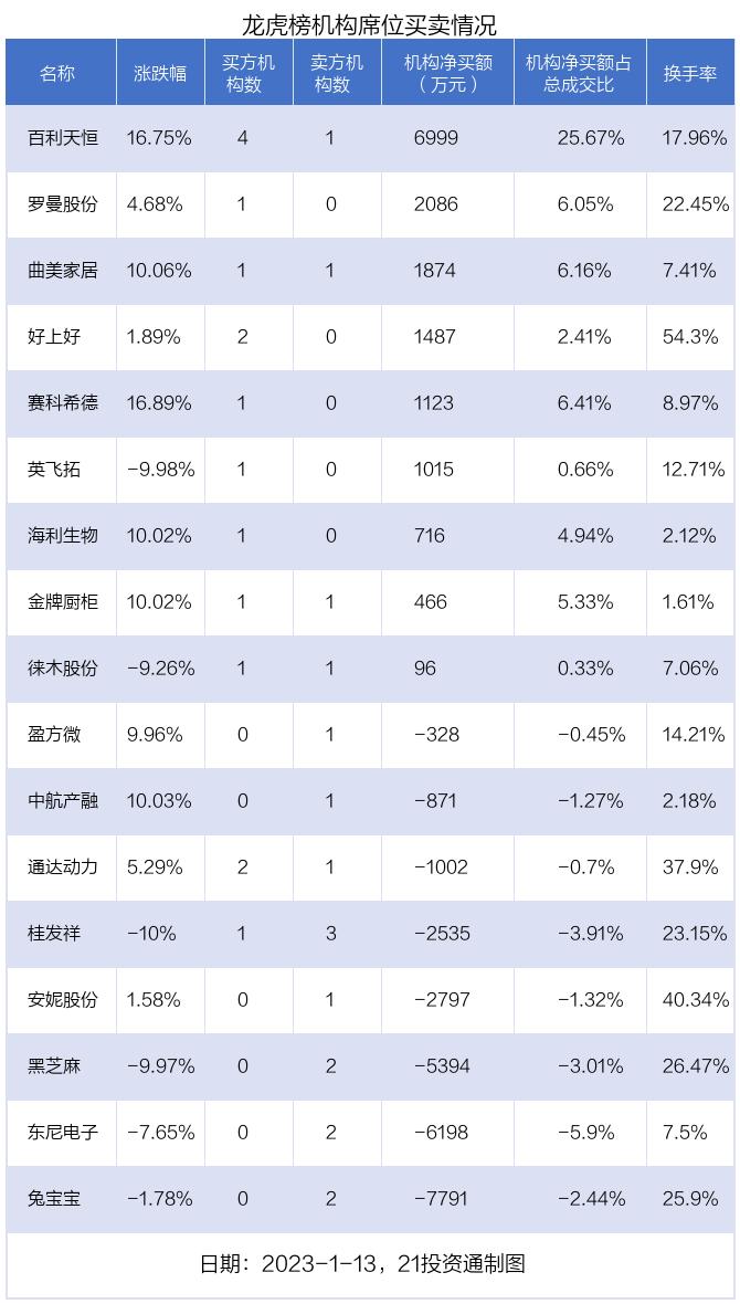 002043兔宝宝最新消息,兔宝宝最新消息，深度解析与前景展望（截至日期，XXXX年XX月XX日）