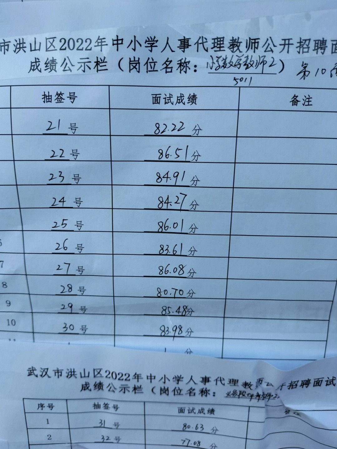 洪山区小学最新招聘信息发布与解读，全方位了解招聘细节及要求