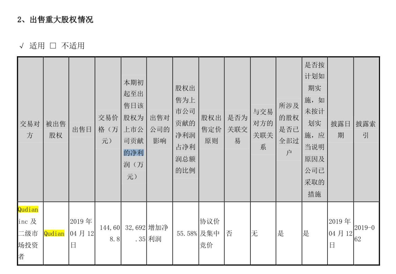 趣店集团最新动态全面解析