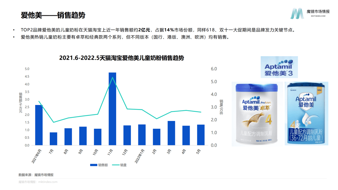 2025年1月10日 第18页