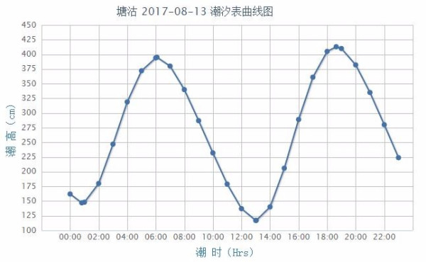 2025年1月10日 第6页