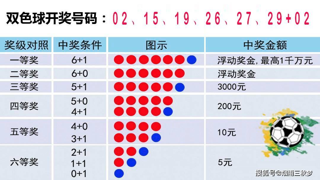 广西快乐双彩最新开奖,广西快乐双彩最新开奖，激情与期待的交汇点