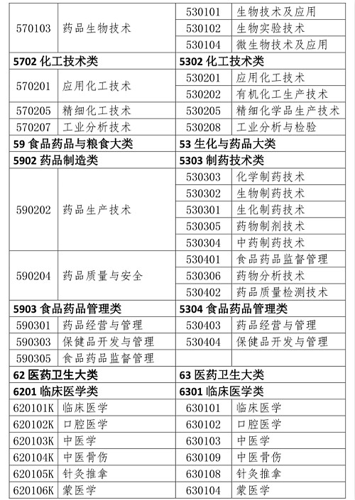 2025年1月12日 第2页