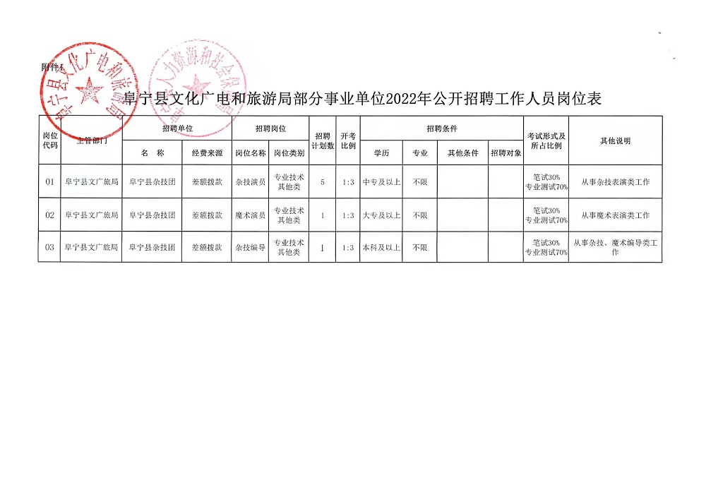 永康市最新招工信息，职业机会、发展前景的双重盛宴